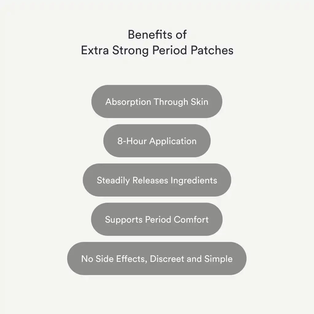 Kind Patches™ Period Patches