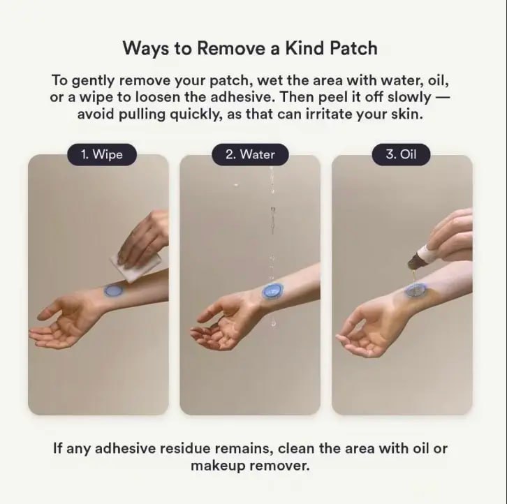 Kind Patches™ Period Patches